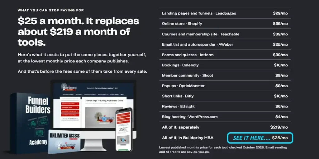 image of savings list for tools Builder by HBA Tell It What You Want. Watch It Build the Whole Funnel with domain migration.