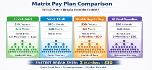 matrix-pay-plan-comparison-1200x550-blog-post-header